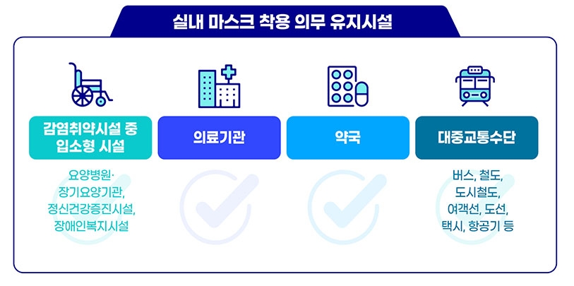 마스크의무착용.jpg