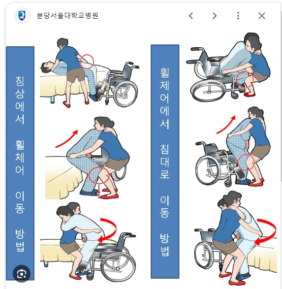 노인휠체어이동법.jpg