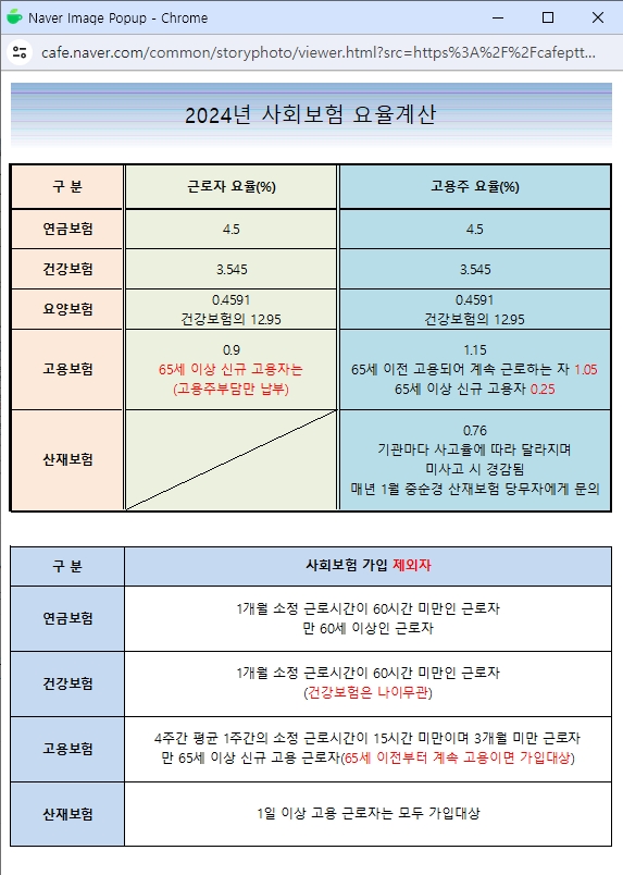 4대보험요율.jpg